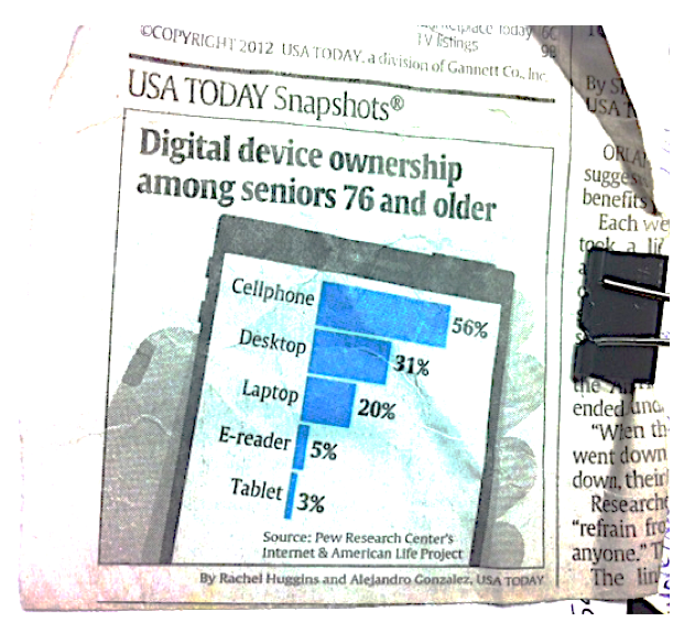 Planned giving prospects on Internet Planned giving prospects on Internet